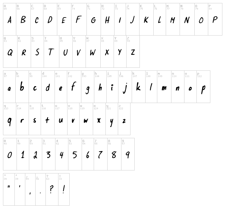 Supersonik Love font map